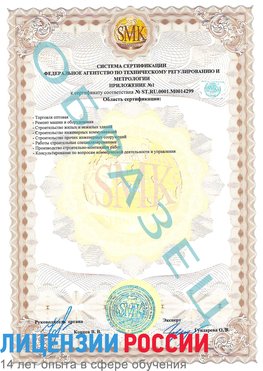 Образец сертификата соответствия (приложение) Шилка Сертификат ISO 14001